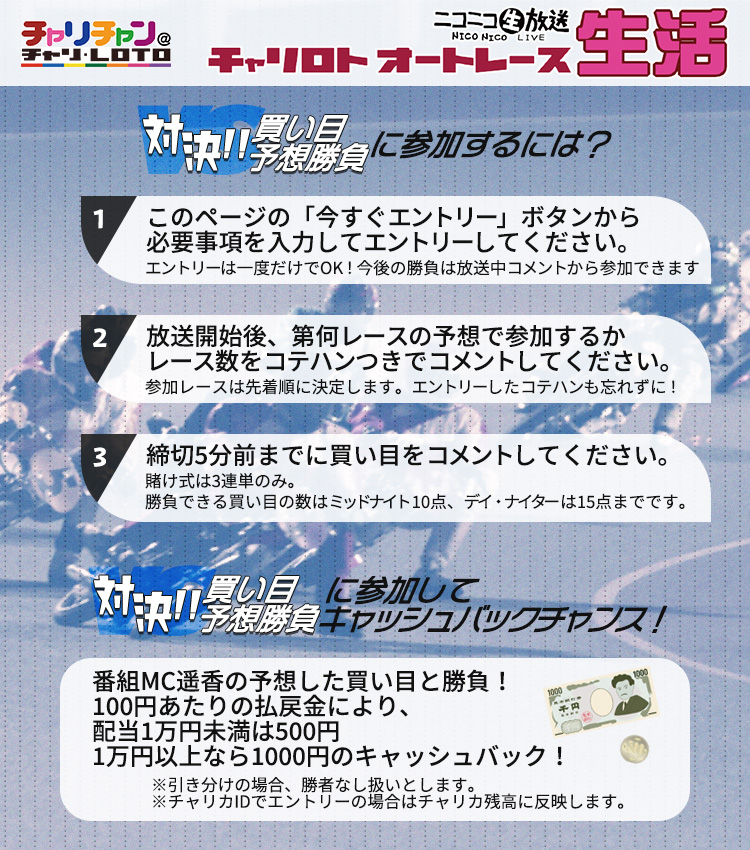 キャンペーン画像