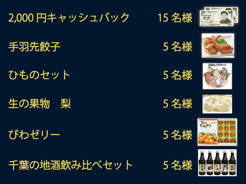 賞品画像