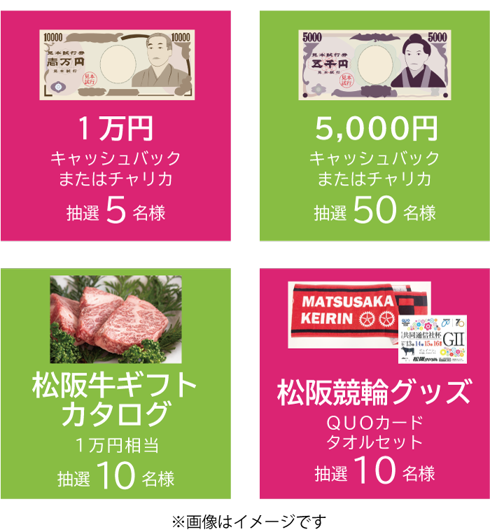 賞品画像