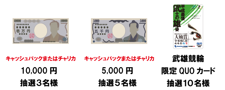 賞品画像