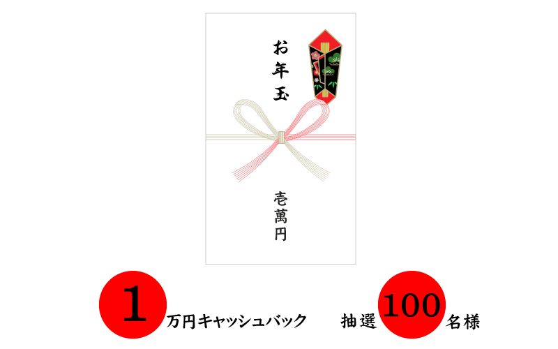 賞品