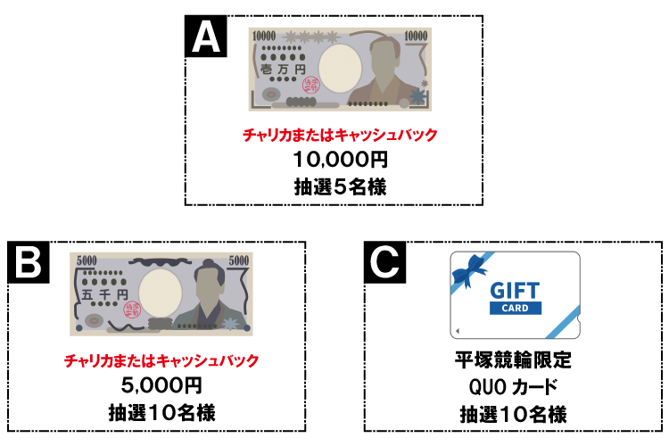 賞品画像