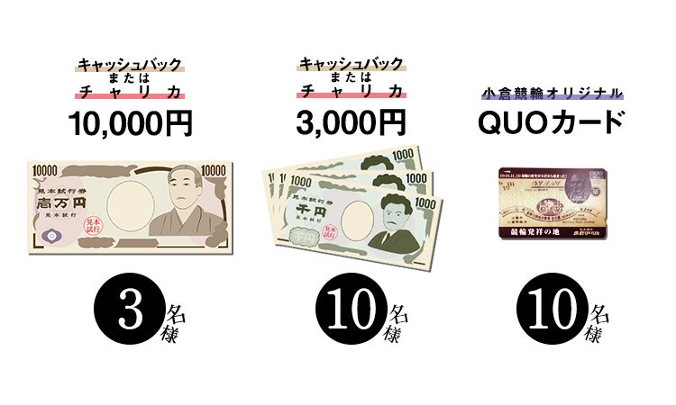 賞品画像