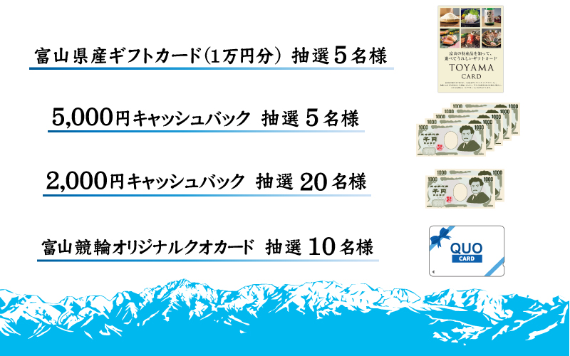 賞品画像