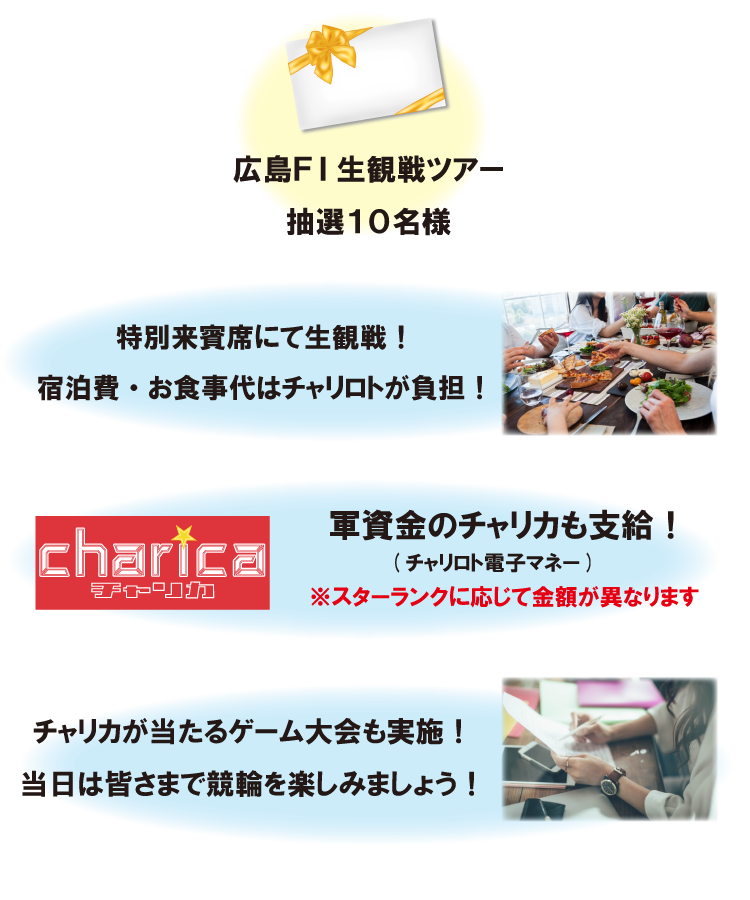 賞品画像