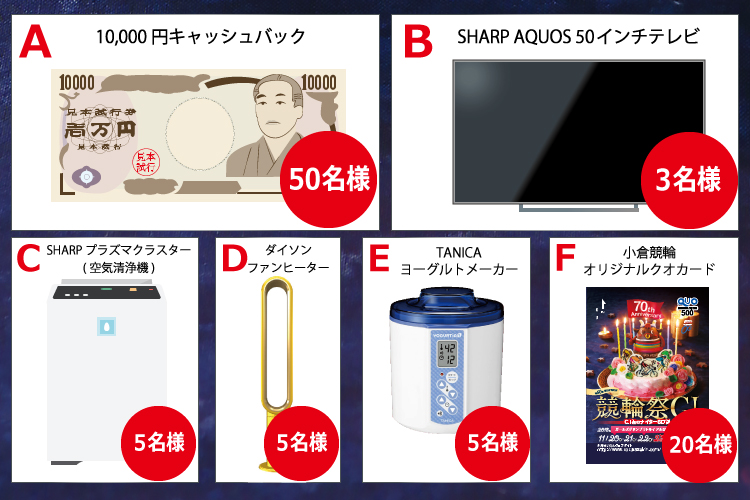 賞品画像