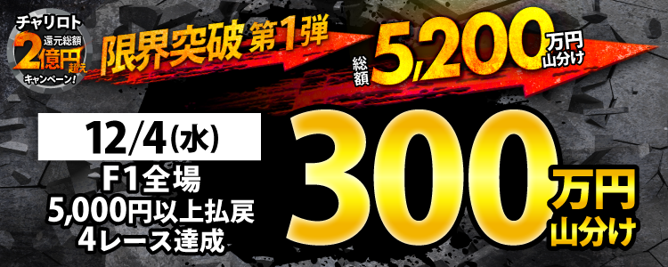 12/4（水）はF1全場が対象！ 5000円以上の払戻獲得を4レース達成者で300万円山分け！