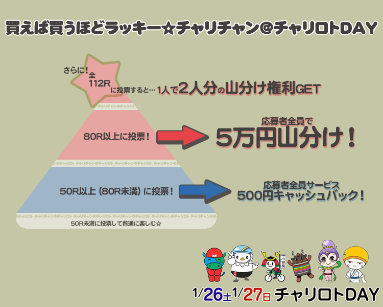 賞品画像