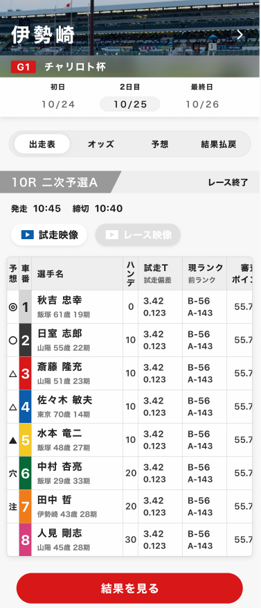 オートレース試走映像のレース情報一覧画面"