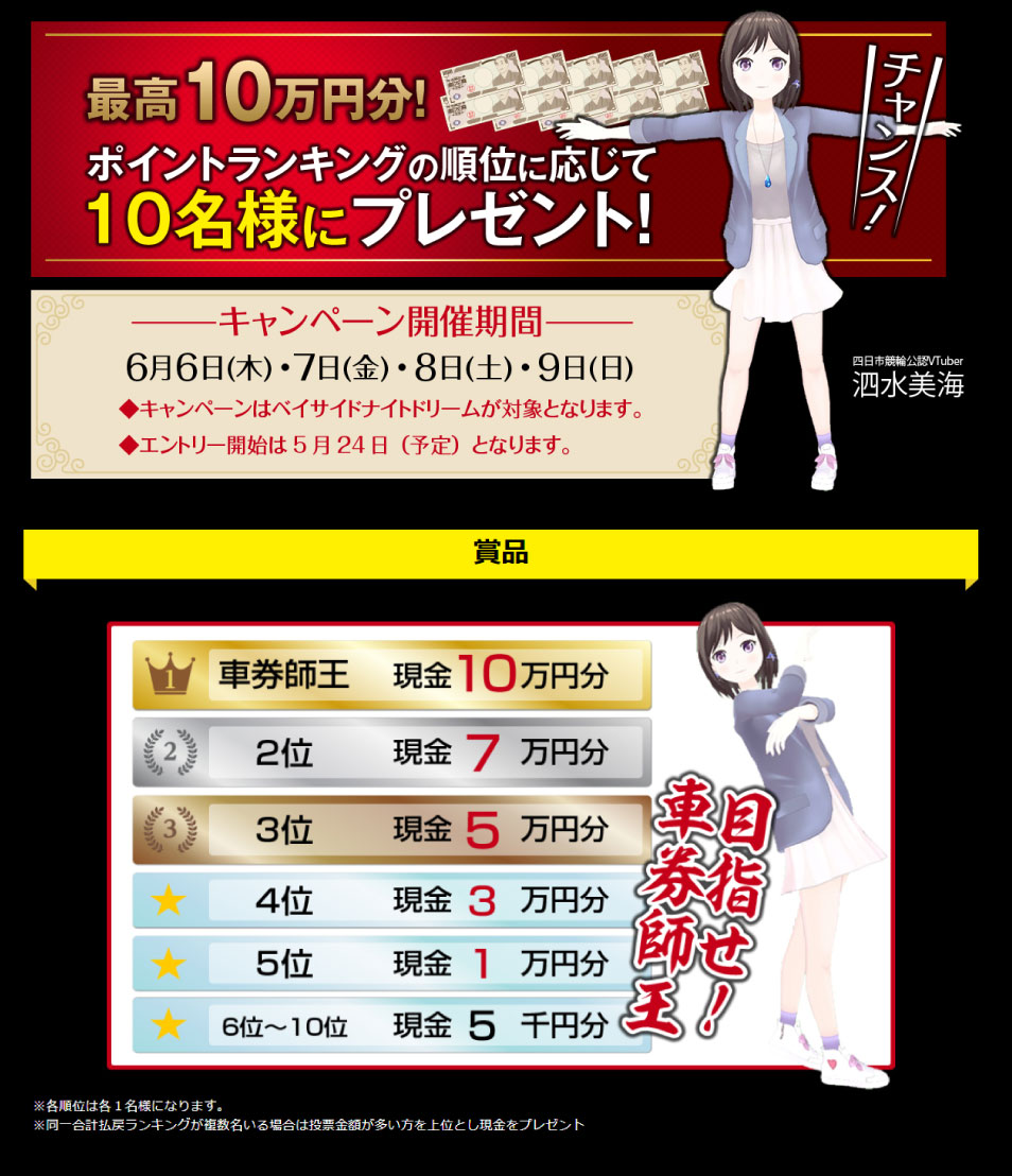 賞品画像