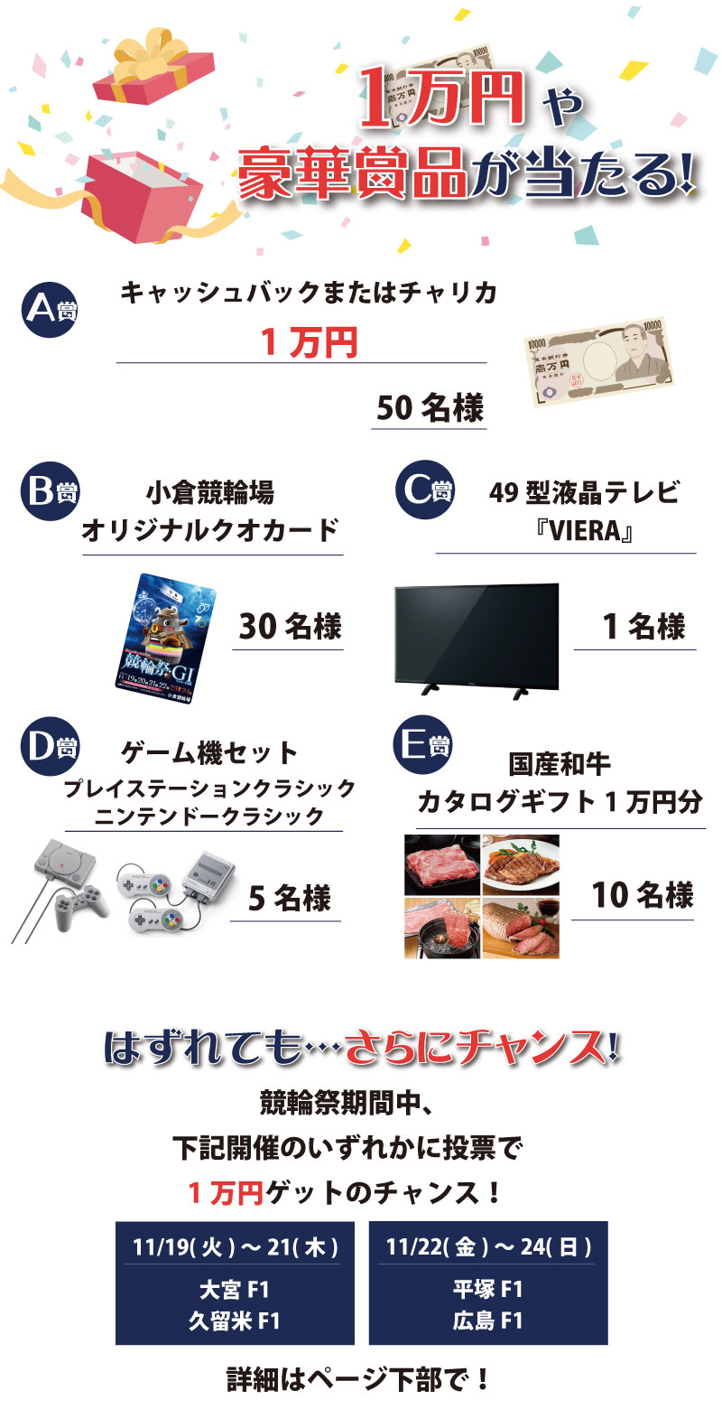 賞品画像
