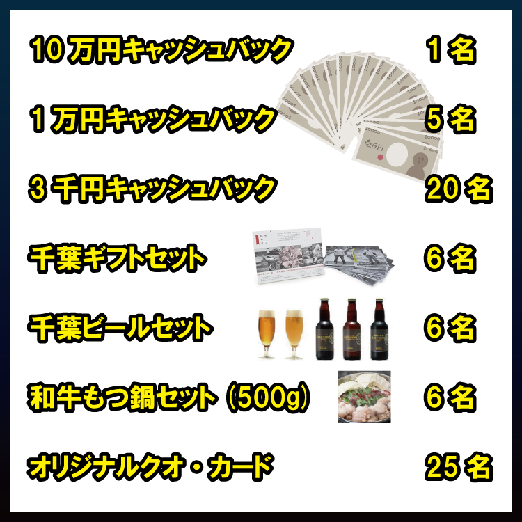 賞品画像