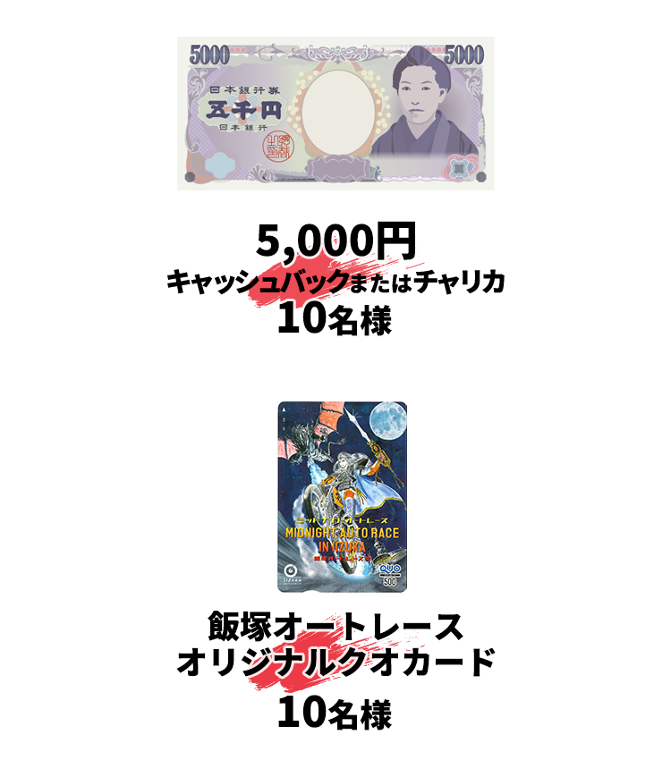 賞品画像