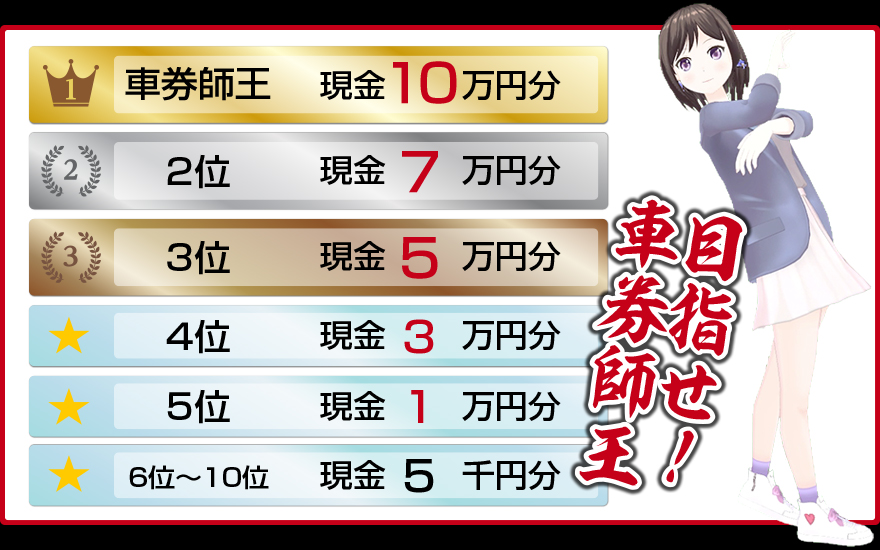 賞品画像