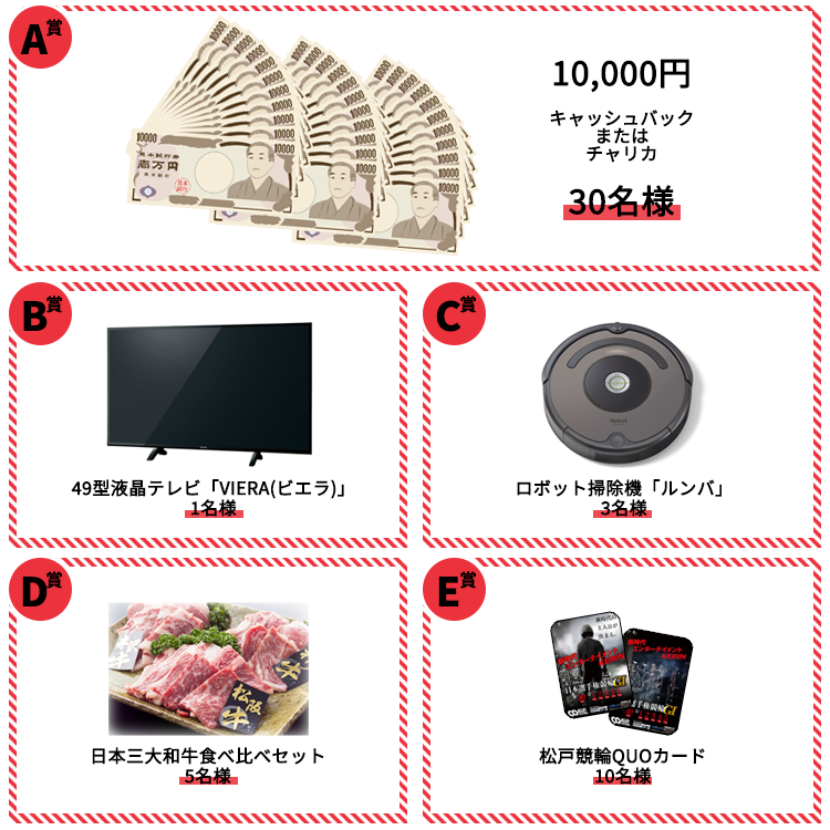 賞品画像