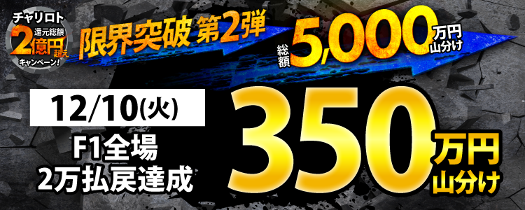 12/10(火)はF1全場が対象!払戻金20,000円達成者で350万円山分け!