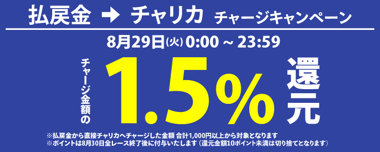 8/29(火)限定！払戻金残高からのチャージ額の1.5％還元！