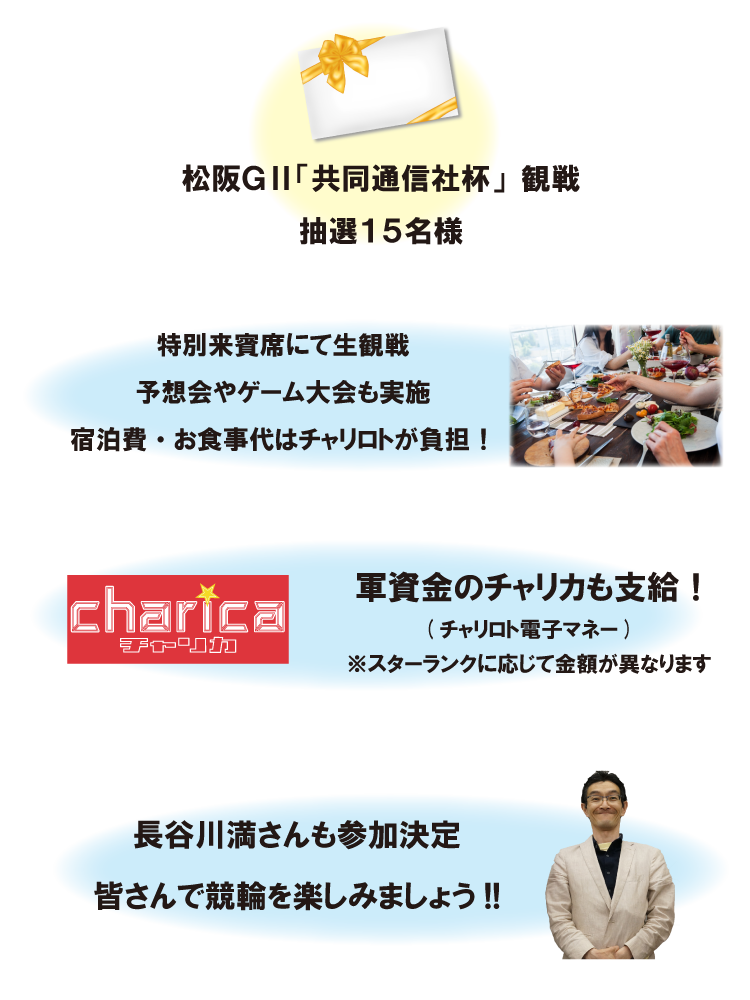 賞品画像