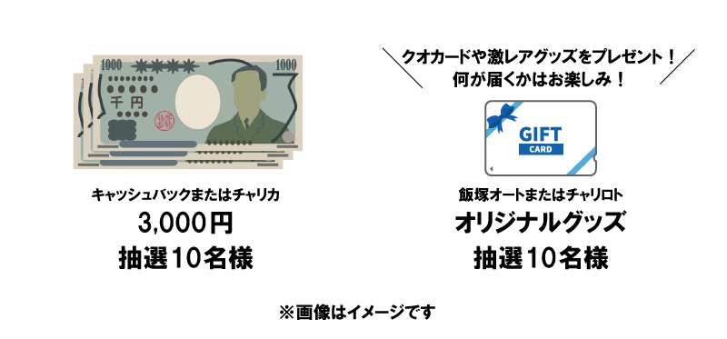 賞品画像